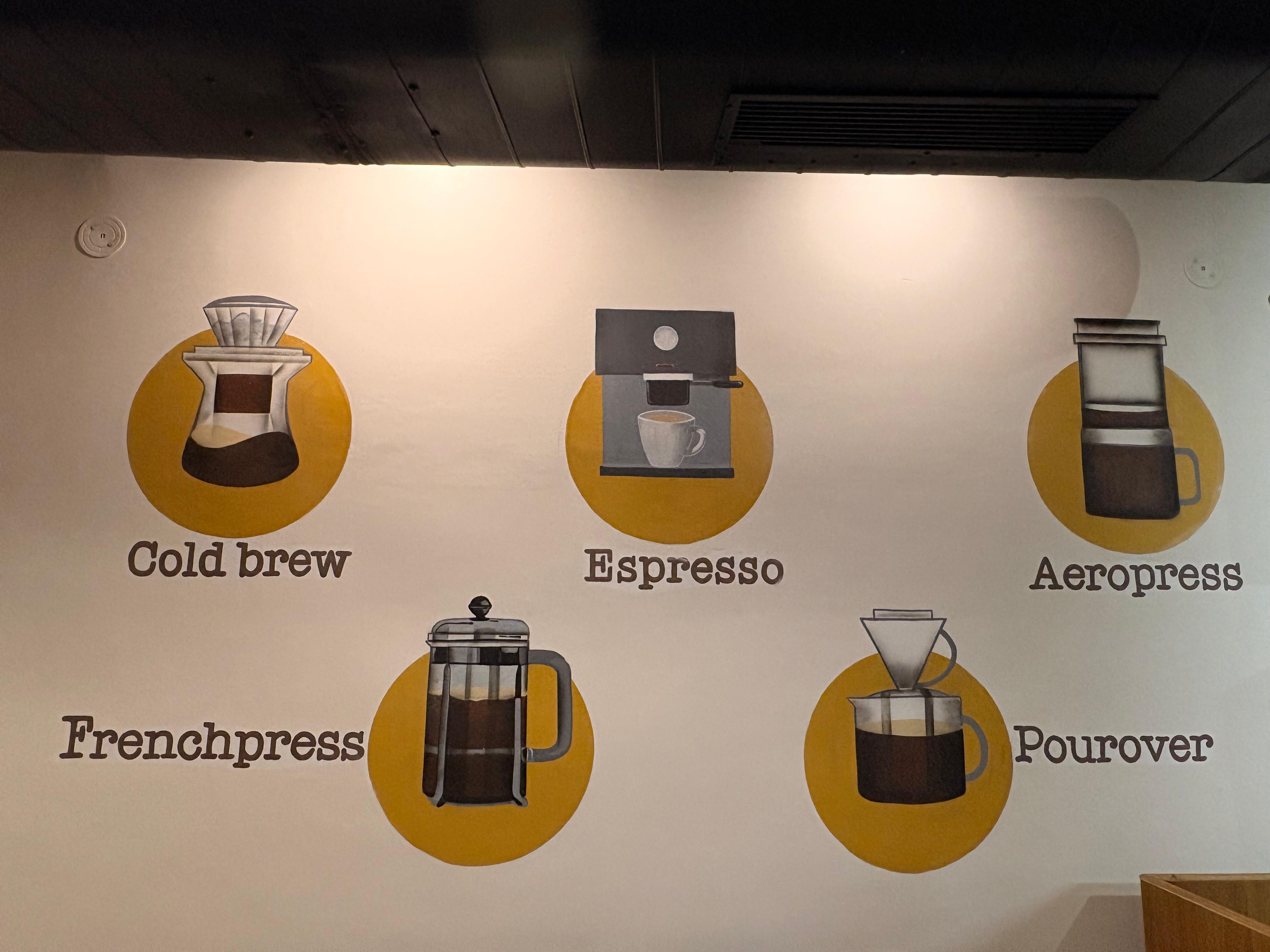 Five brewing methods illustrated on the café wall